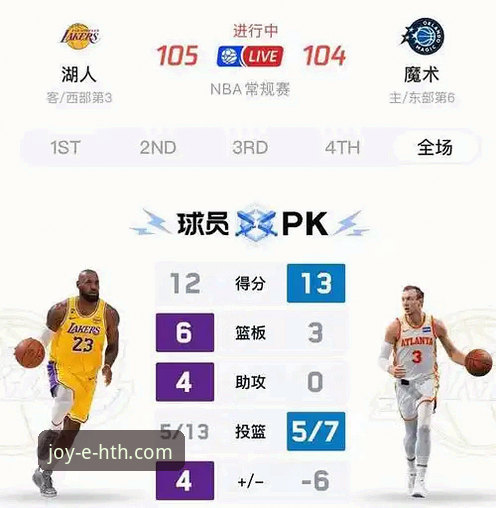 揭秘湖人客场取胜背后的数据狂潮与观赛新体验