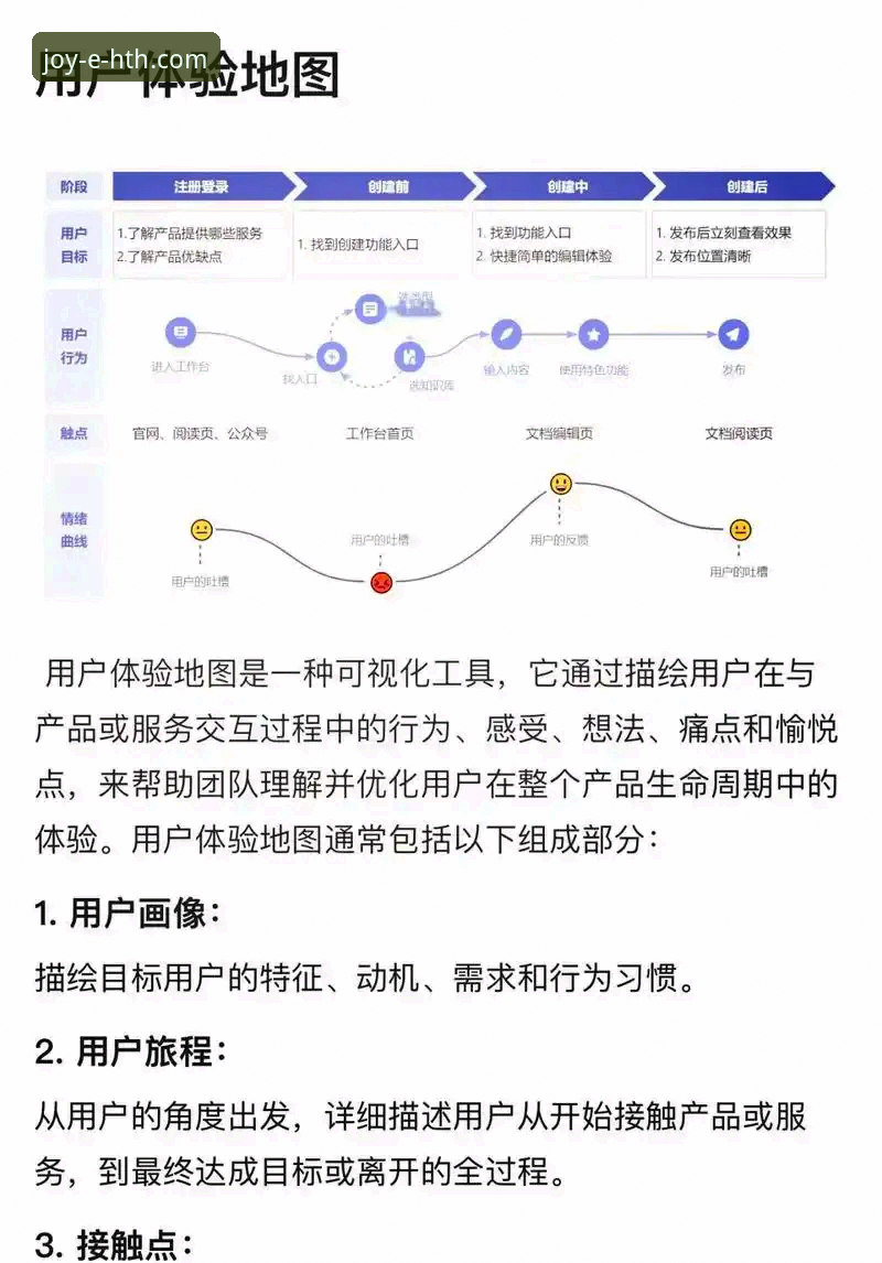 华体会体育平台iOS版优惠活动深度分析：实用功能与用户体验全面解读