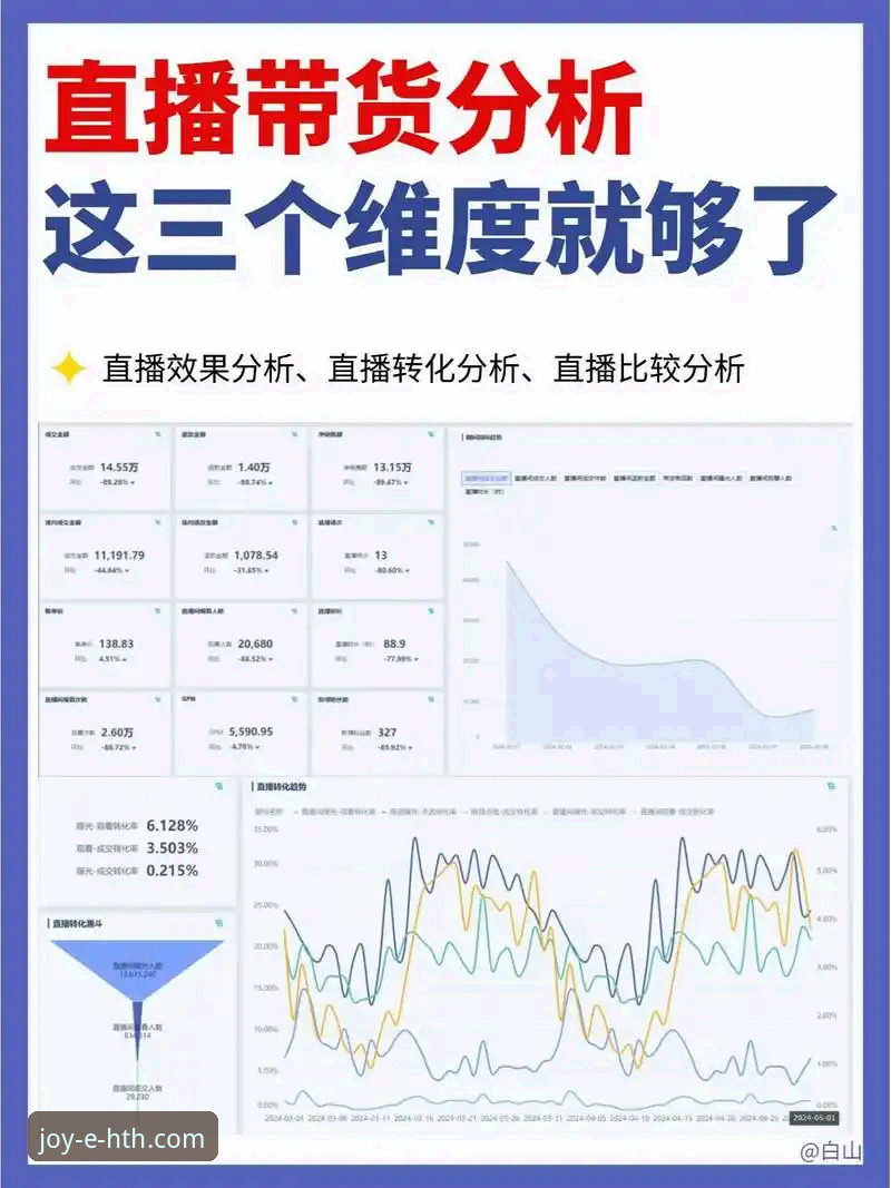 3个关键维度解析华体会提款快吗推荐，老用户实测分享